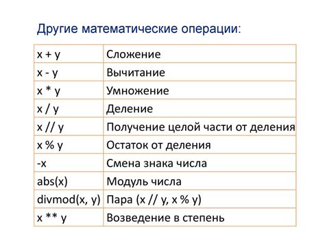 Математические операции в программировании