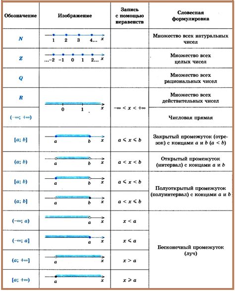 Математические операции с сантиметрами и миллиметрами