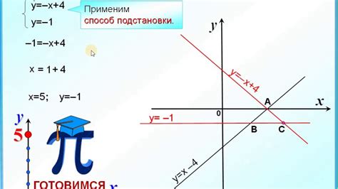 Математическое доказательство возможности пересечения 7 прямых в 9 точках