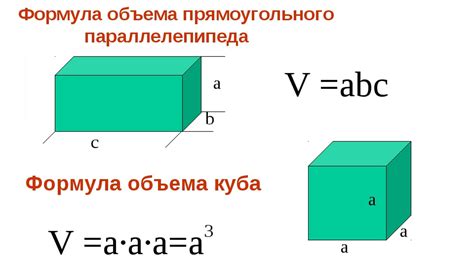 Математическое обоснование объема куба в миллилитрах