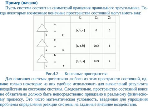 Математическое описание квантовых систем