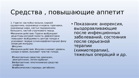 Медицинские причины: заболевания и состояния, влияющие на аппетит