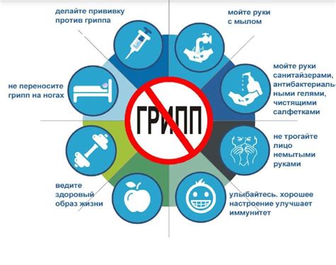 Медицинские рекомендации