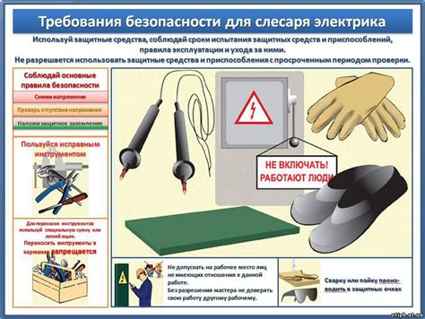 Меры предосторожности и техника безопасной разведки костра