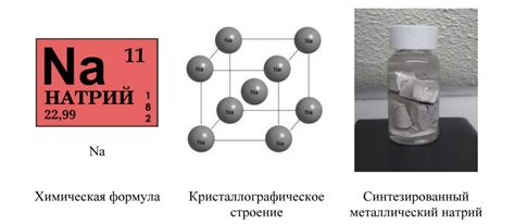 Металлический натрий и его особенности