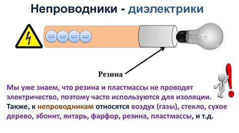 Металлы как проводники электричества