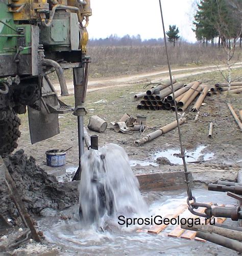 Методы поиска воды после потери