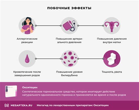 Механизм действия окситоцина в организме кошек