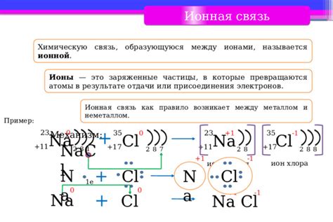 Механизм отдачи электронов