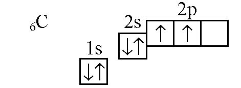 Механизм распаривания 2s электронов в атоме углерода