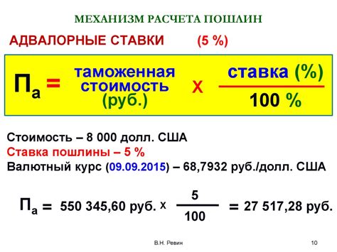 Механизм расчета комиссионных и их составляющие