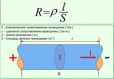 Механическое сопротивление и тяжелость