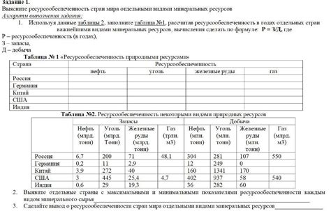 Миндалинкий грис: основные характеристики