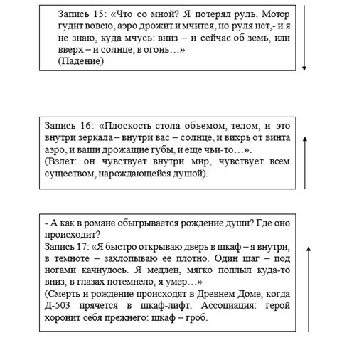 Мифологический подтекст