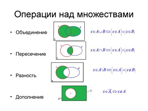 Множество режимов и возможностей