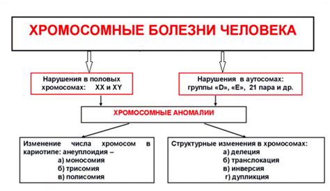 Может ли изменение количества хромосом вызывать генетические изменения?