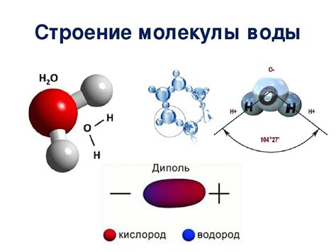 Молекулярная структура и связи