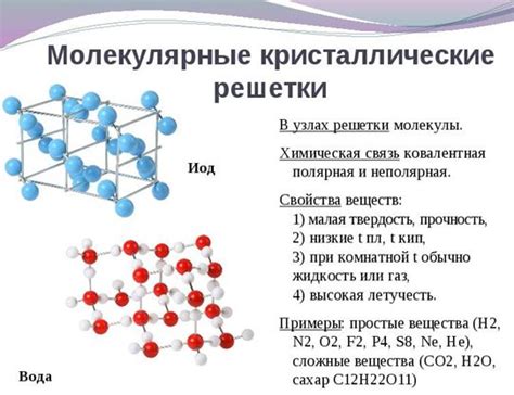 Молекулярные связи и их роль в укладке веществ