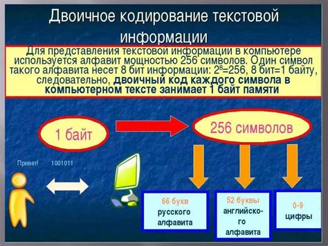 Монотонное представление информации вызывает потерю внимания