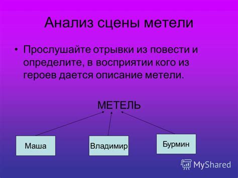 Моральное и символическое значение сцены метели для развития героев