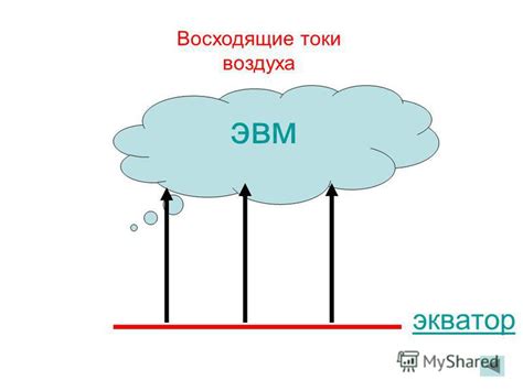 Морская близость и воздушные массы: факторы, влияющие на осадки