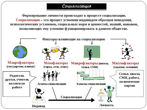 Мотивация и развитие