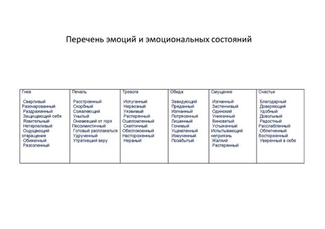 Мужчины могут желать времени и пространства для обработки эмоциональных состояний после конфликта