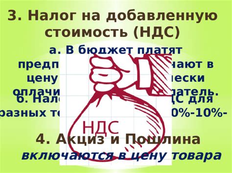 НДС 0%: особенности и влияние на стоимость товаров