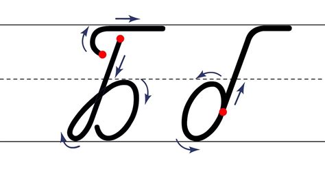 Написание буквы "б"