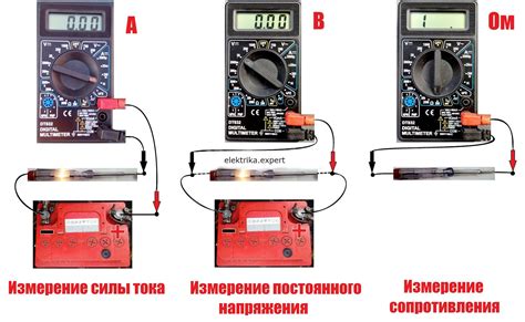 Напряжение в розе