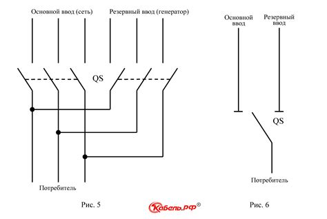 Нарушение контакта рубильника питания