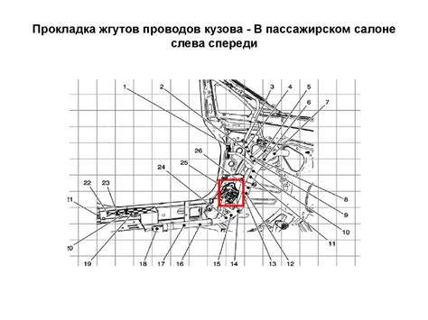 Нарушение работы механизма переключения передач