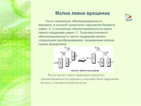 Нарушение сбалансированности пробирки