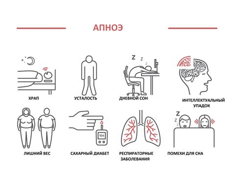 Нарушение сна и бодрствования