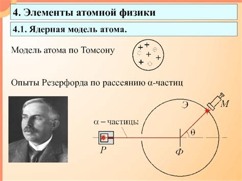 Наследие модели Резерфорда: влияние на развитие атомной физики