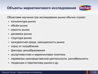 Насыщенность рынка развлечений