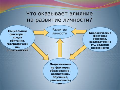 Неверное воспитание: разрушительные факторы формирования личности