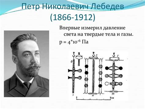 Невероятные открытия: вклад заключенного физика в науку и технологии