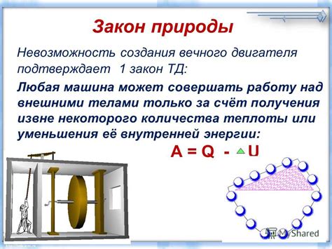 Невозможность создания тяги