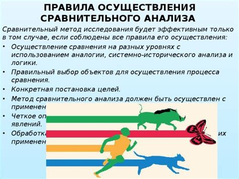 Невозможность сравнения и анализа объектов