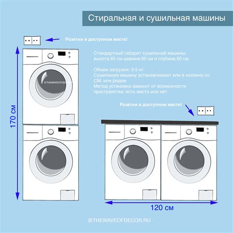 Негативное влияние сушильной машины на пуховики