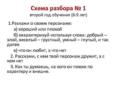 Негативные впечатления после работы над ролью