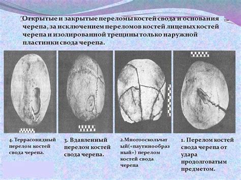 Негативные последствия неправильного приподнятия головы при повреждении черепа