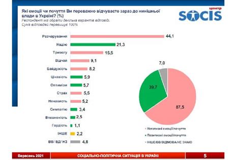 Негативные эмоции толстого по отношению к тонкому