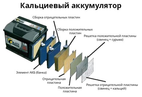 Недостатки аккумулятора: