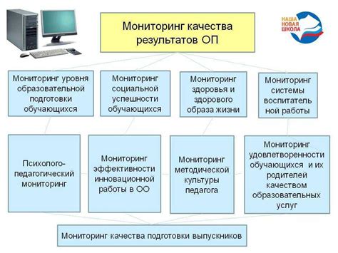 Недостатки в системе обработки