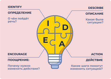 Недостаток внимания и отсутствие положительной обратной связи