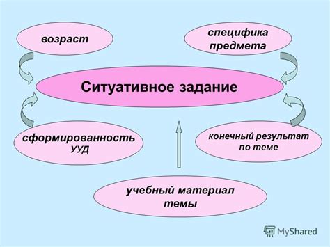 Недостаток знаний на общие темы