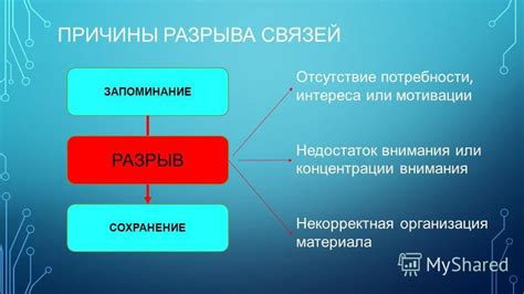 Недостаток интереса и внимания