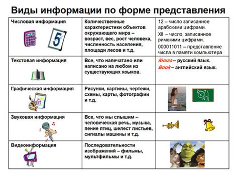 Недостаток информации и подготовки для папы